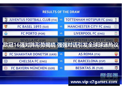 欧冠16强对阵形势揭晓 强强对话引发全球球迷热议