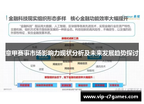 意甲赛事市场影响力现状分析及未来发展趋势探讨