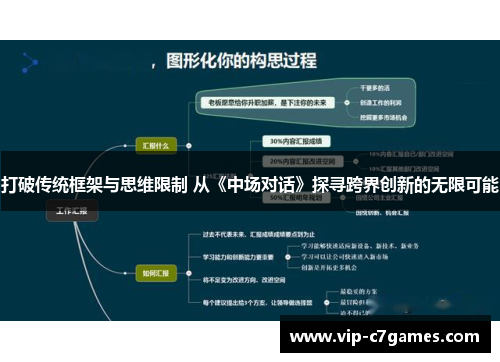 打破传统框架与思维限制 从《中场对话》探寻跨界创新的无限可能