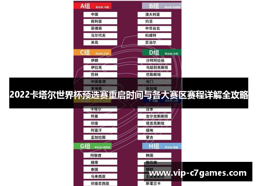 2022卡塔尔世界杯预选赛重启时间与各大赛区赛程详解全攻略