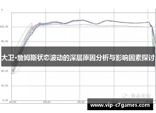 大卫·詹姆斯状态波动的深层原因分析与影响因素探讨