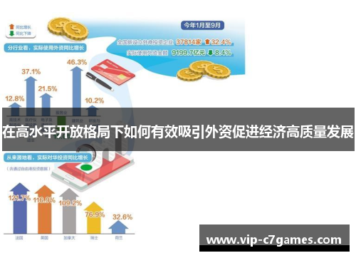 在高水平开放格局下如何有效吸引外资促进经济高质量发展