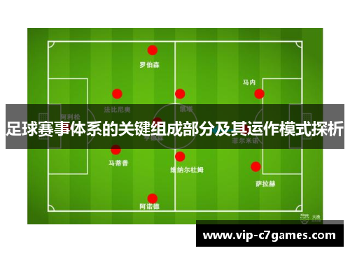 足球赛事体系的关键组成部分及其运作模式探析