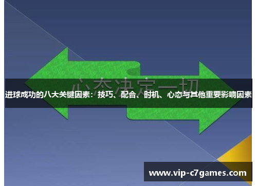 进球成功的八大关键因素：技巧、配合、时机、心态与其他重要影响因素