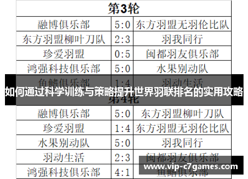 如何通过科学训练与策略提升世界羽联排名的实用攻略