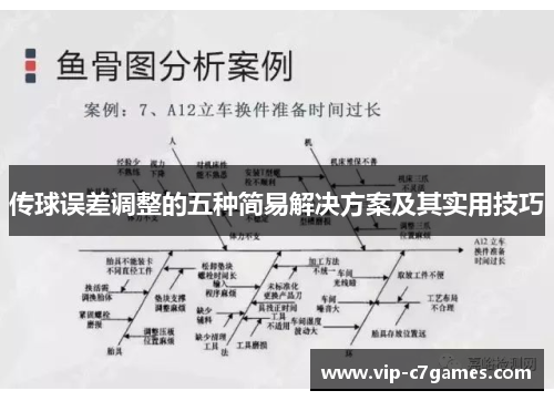 传球误差调整的五种简易解决方案及其实用技巧