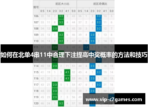 如何在北单4串11中合理下注提高中奖概率的方法和技巧