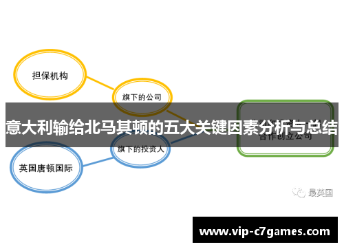 意大利输给北马其顿的五大关键因素分析与总结
