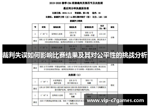 裁判失误如何影响比赛结果及其对公平性的挑战分析