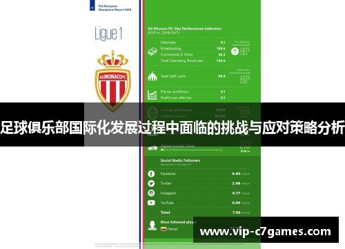 足球俱乐部国际化发展过程中面临的挑战与应对策略分析