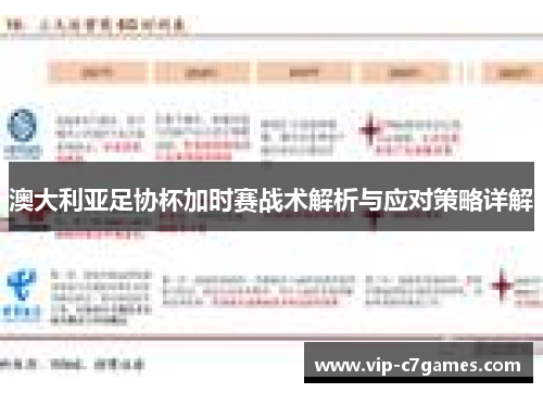 澳大利亚足协杯加时赛战术解析与应对策略详解