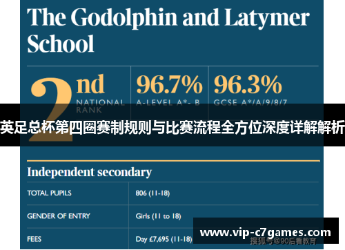 英足总杯第四圈赛制规则与比赛流程全方位深度详解解析