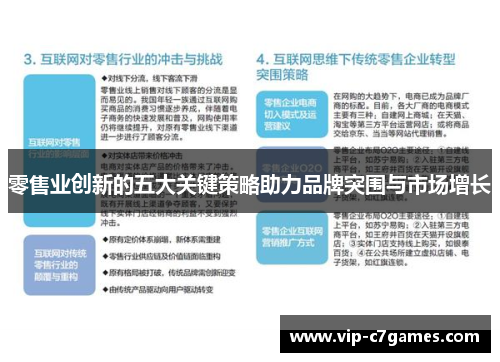 零售业创新的五大关键策略助力品牌突围与市场增长