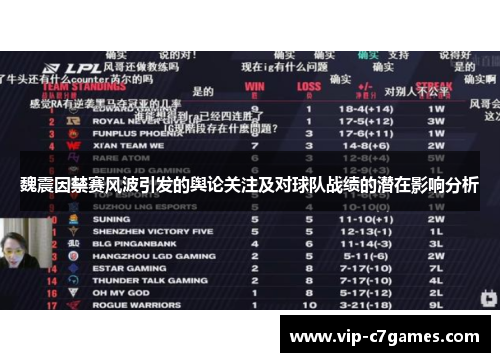 魏震因禁赛风波引发的舆论关注及对球队战绩的潜在影响分析