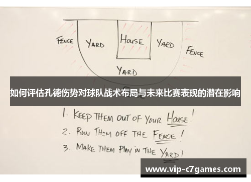 如何评估孔德伤势对球队战术布局与未来比赛表现的潜在影响