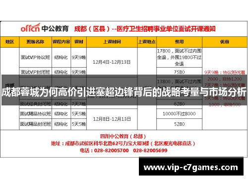 成都蓉城为何高价引进塞超边锋背后的战略考量与市场分析 成都蓉城为何高价引进塞超边锋背后的战略考量与市场分析